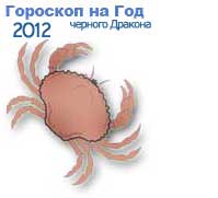 гороскопы на 2012 год черного Дракона для знака зодиака рак
