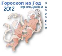 гороскоп здоровья на 2012 год для знака близнецы