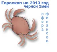 гороскоп финансов на 2013 год для знака рак
