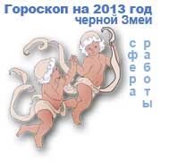 гороскоп работы на 2013 год для знака близнецы
