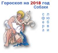 любовный гороскоп на 2018 год Водолей