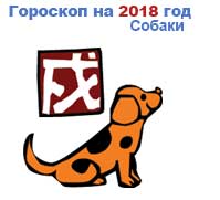 гороскоп для Собаки в 2018 год Собаки