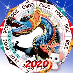 гороскоп для Дракона в 2020 год Крысы