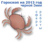 гороскоп работы на 2013 год для знака рак