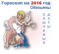 знаковые даты на 2016 год Водолей