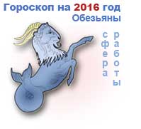 гороскоп карьеры на 2016 год Козерог