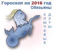 знаковые даты на 2016 год Козерог