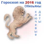 знаковые даты на 2016 год Лев