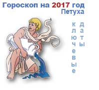 знаковые даты на 2017 год Водолей