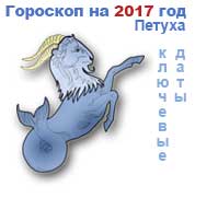 знаковые даты на 2017 год Козерог
