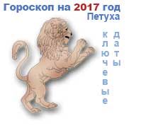 знаковые даты на 2017 год Лев