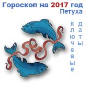 знаковые даты на 2017 год Рыбы