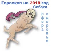 гороскоп здоровья на 2018 год для Овна