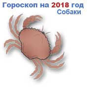 гороскоп на 2018 год Рак