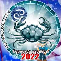 Гороскоп карьеры на 2022 год: гороскоп карьеры и работы на 2022 год по