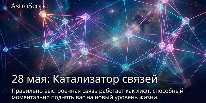 28 мая, четверг · 8-й день сезона Близнецов · ⚡ Энергия дня